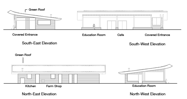 Farm Shop and Cafe Building