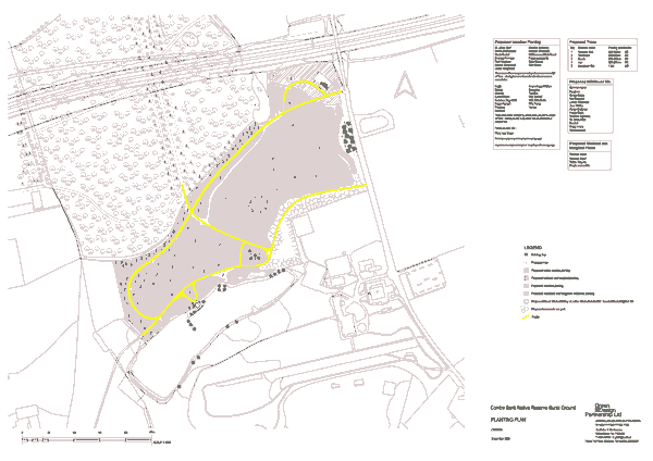 Planting proposals for historic park